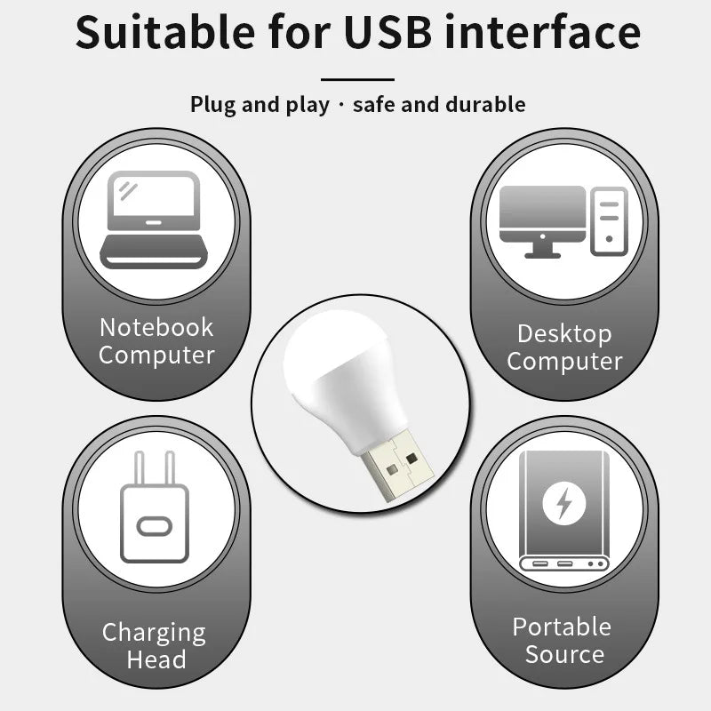 3/2/1PCS Mini USB Plug Lamp Computer Mobile Power Charging USB Small LED Night Light Eye Protection Light 5V 1A USB Gadgets